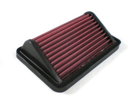 BMC CRF563/08 Aprilia RSV4 (09-15) Replacement Air Filter – Accessories in the 2WheelsHero Motorcycle Aftermarket Accessories and Parts Online Shop