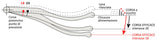 BREMBO Radial Brake Master Cylinder 19RCS "Corsa Corta" (18-20 mm ratio) – Accessories in the 2WheelsHero Motorcycle Aftermarket Accessories and Parts Online Shop